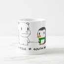 Recherche de pôle tasses Poteau
