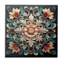 Zoek naar trendy tegels Klassiek