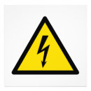 Recherche de signe de danger posters Symbole