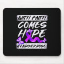 Recherche de administrateur tapis souris Dossier