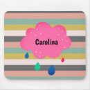 Recherche de motif rayé tapis souris Pastel