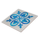 Recherche de shabby carreaux Classique