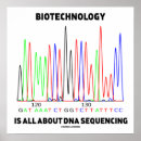 Recherche de biotechnologie posters Pour tous