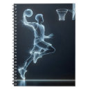 Zoek naar basketbal notitieboeken Verjaardag