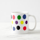 Recherche de pointille tasses Motif