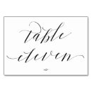 Recherche de onze Calligraphie