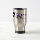 Recherche de karting tasses Course