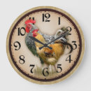 Recherche de motif russe posters Ferme