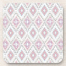 Recherche de motif aztèque dessous de verres Décoration