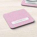 Zoek naar chevrons onderzetters Thuisdecor