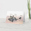 Recherche de rover vœux cartes Innovation