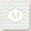 Recherche de motif chevron dessous de verres Rétro