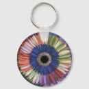 Recherche de impression porteclés Mignon