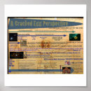 Recherche de théologie posters Religion