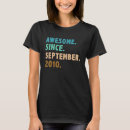 Recherche de 2010 femme tshirts Vieux