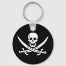 Recherche de pirates porteclés Pour tous