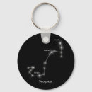 Recherche de horroscope porteclés Astronomie
