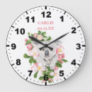 Recherche de koala chambre enfant horloges Nurserie