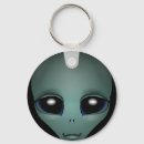 Zoek naar buitenaardse sleutelhangers Ufo