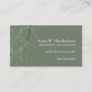 Recherche de aiguille de couture cartes visite Customer