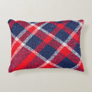 Recherche de laine coussins Motif