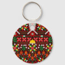 Recherche de de broderie porteclés Point croisé