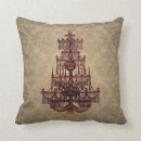 Recherche de lustre vintage coussins Élégant