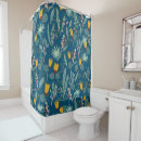 Recherche de lotus maison deco Nature