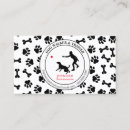 Recherche de dresseur chiens cartes visite Animal de compagnie