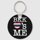 Recherche de drapeau thaïlande porteclés Bangkok
