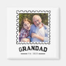 Recherche de papy magnets Noir blanc