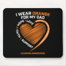 Recherche de hommes tapis souris Orange