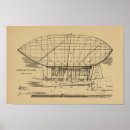 Recherche de vieux bateaux posters Vintage