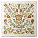 Recherche de tulipe rose carreaux Botanique