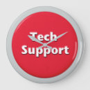 Recherche de support technique posters Technologie