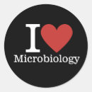 Zoek naar microbiologie stickers Bacteriologie