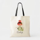 Recherche de tricoteuses sacs De tricot