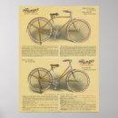 Recherche de de bicyclette posters Cyclisme