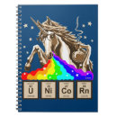 Recherche de licorne magique carnets Cool