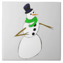 Recherche de bonhomme le neige carreaux Hiver