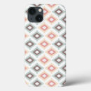 Recherche de deco samsung coques Résumé