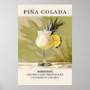 Recherche de de colada de pina art Noix de coco
