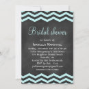 Recherche de châle invitations Bleu