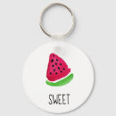 Recherche de fruit porteclés Moderne