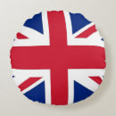 Recherche de branches coussins Pour eux