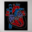 Zoek naar anatomisch hart kunst Modern