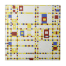 Recherche de couleurs primaires carreaux Piet mondrian