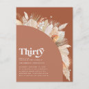 Zoek naar terra kaarten Modern