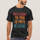 Recherche de medical student tshirts Graphique
