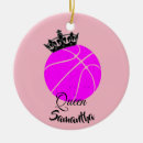 Recherche de de basket ball ornements Athlète